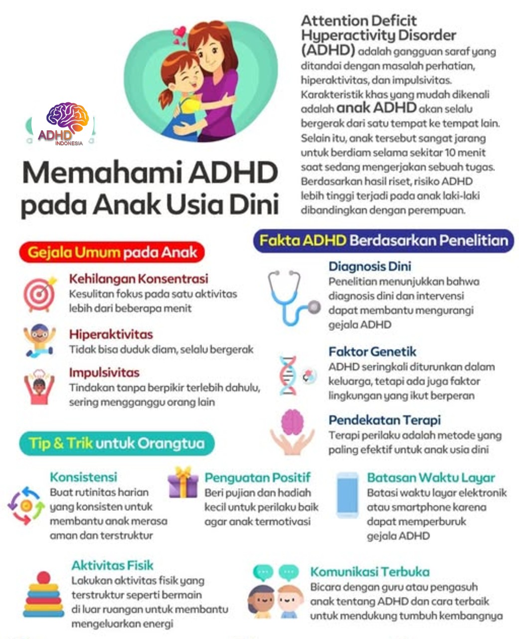ADHD dan Potensi Bakat Anak yang Perlu Didukung di Kabupaten Blitar