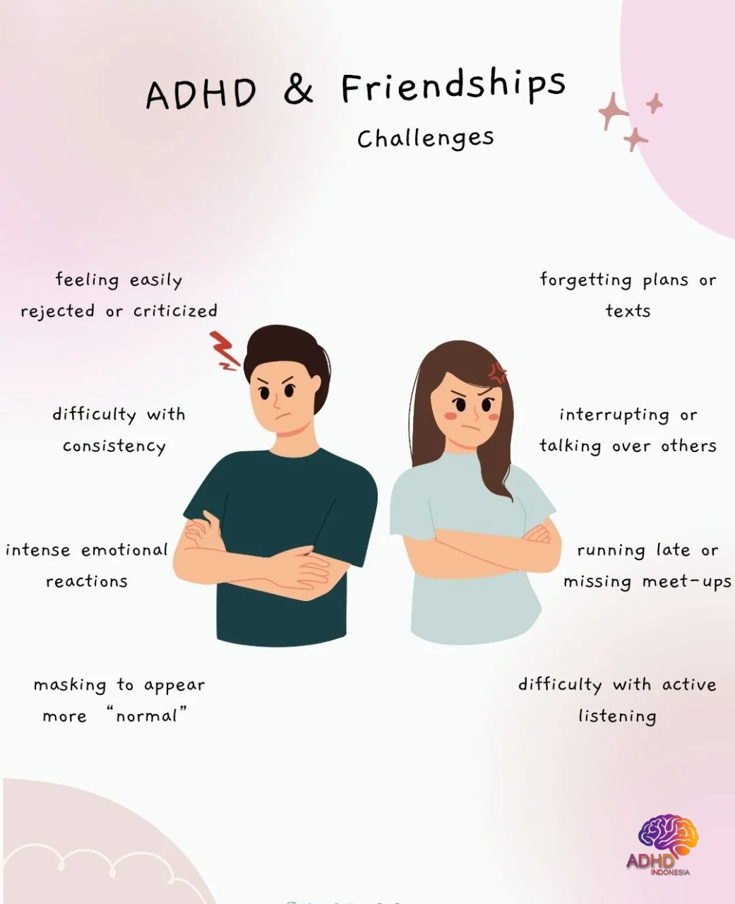 ADHD pada Anak Sekolah: Tantangan dan Pendampingan di Kabupaten Blitar