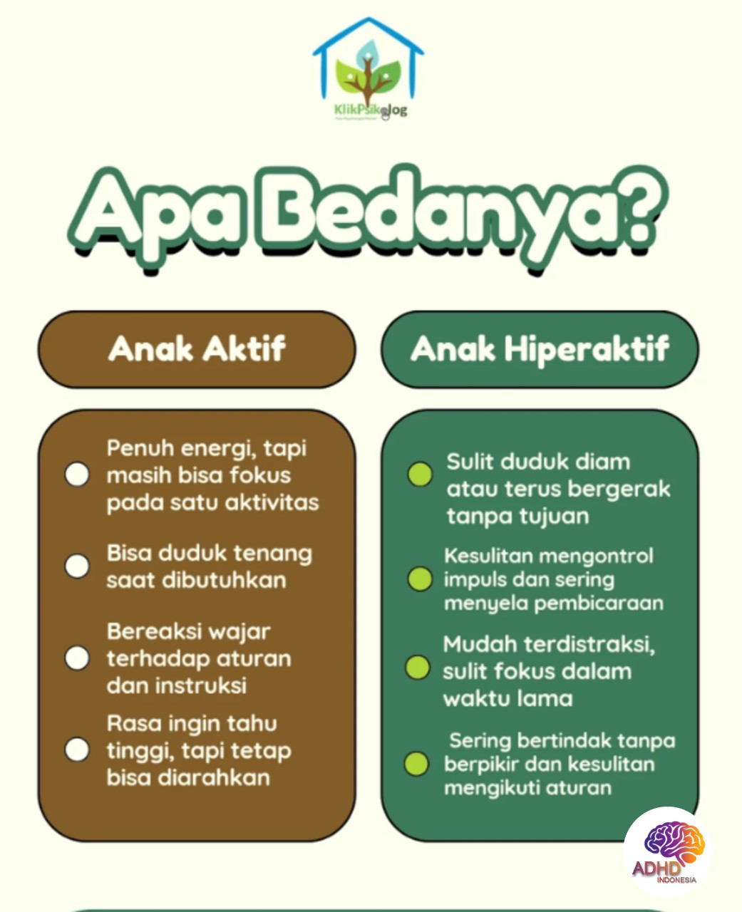 Perbedaan Anak Aktif dan ADHD yang Perlu Dipahami di Kabupaten Blitar